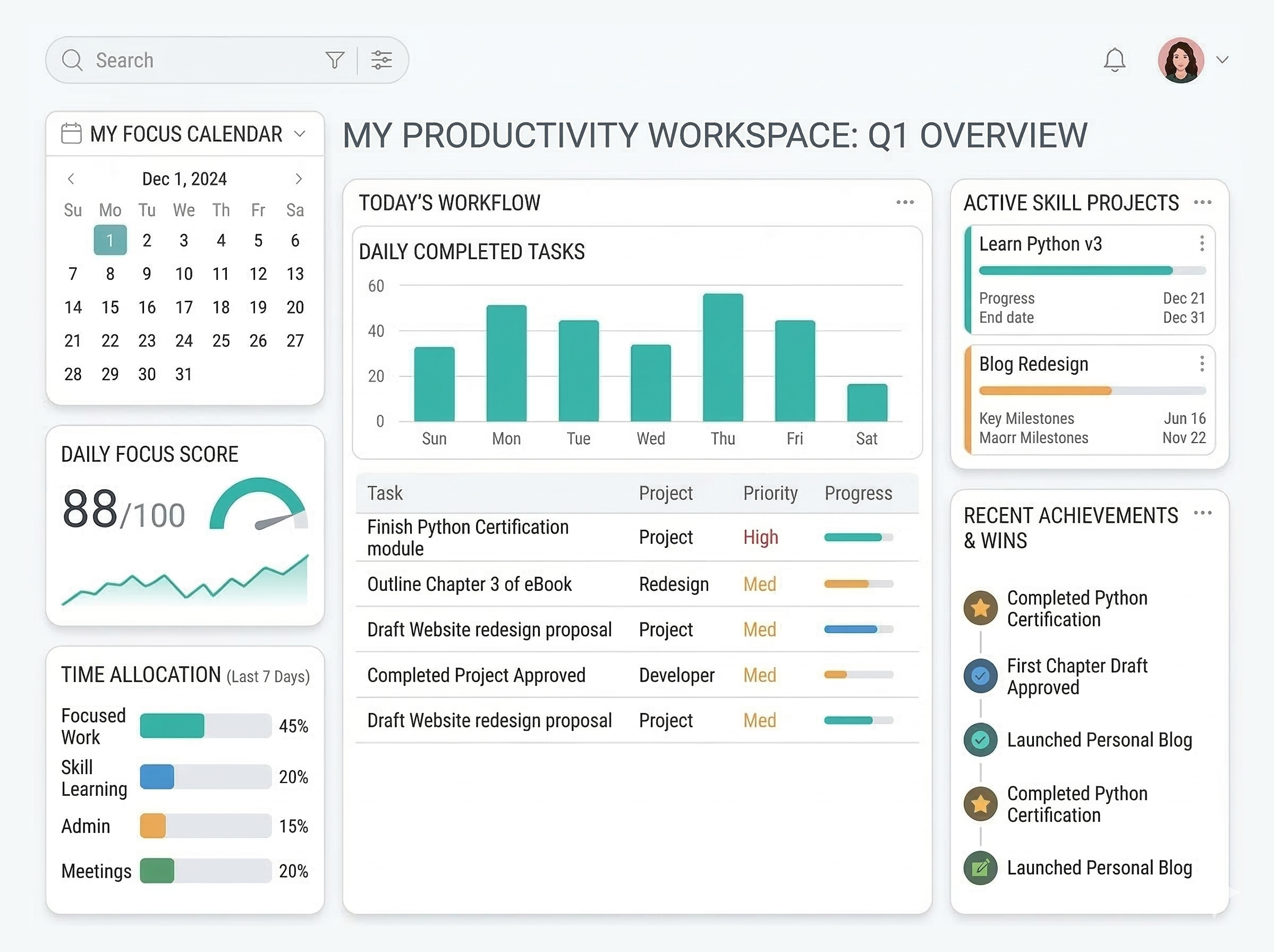 Real-time stock tracking